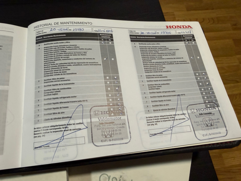 Honda Civic 2.0 VTEC Turbo TypeR – GT