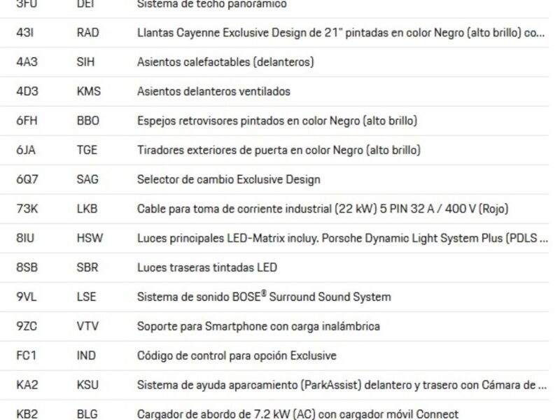 Porsche Cayenne E-Hybrid